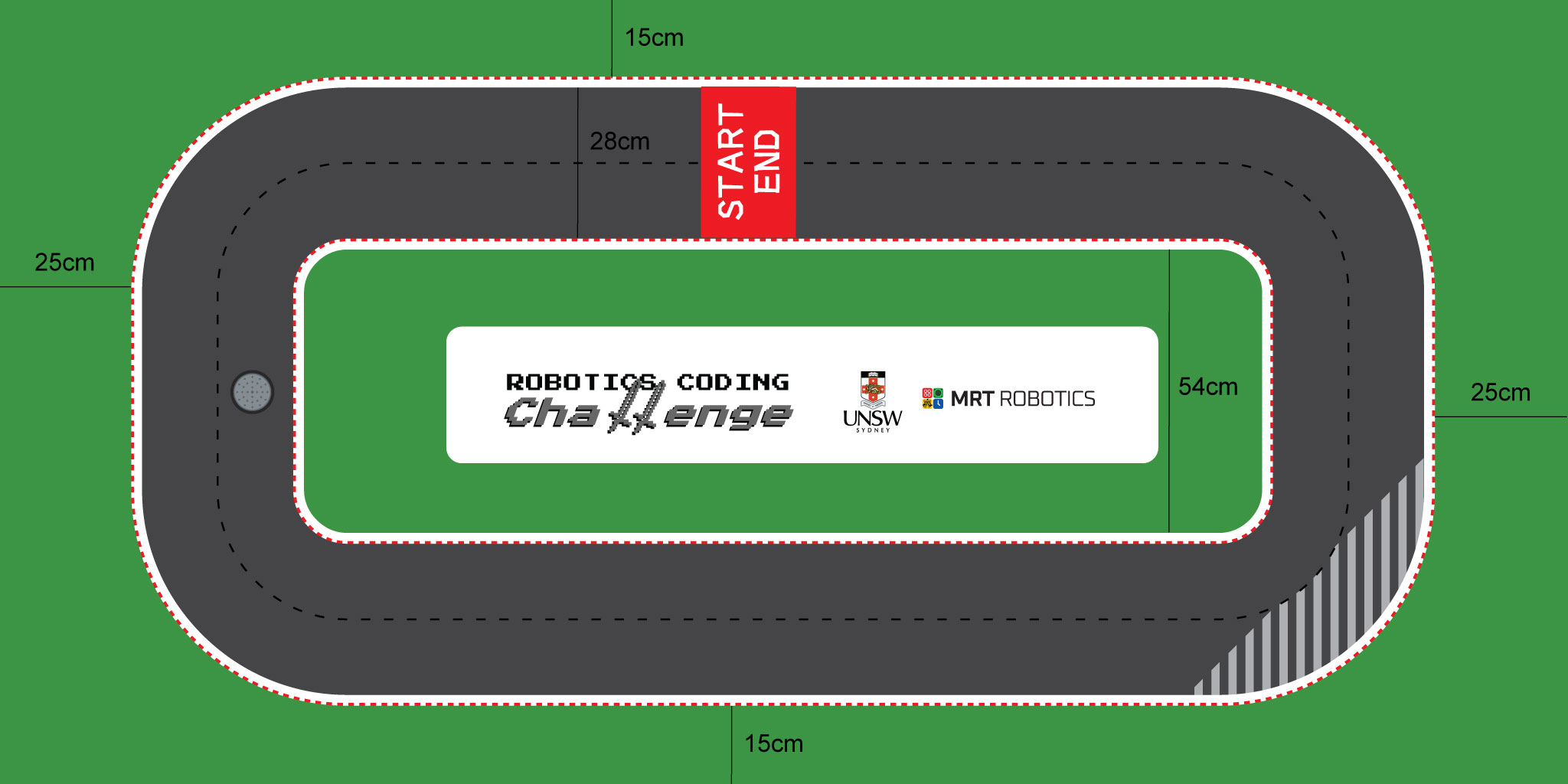AI F1 Racing Car Game Field 1.5 m × 3 m with measurements